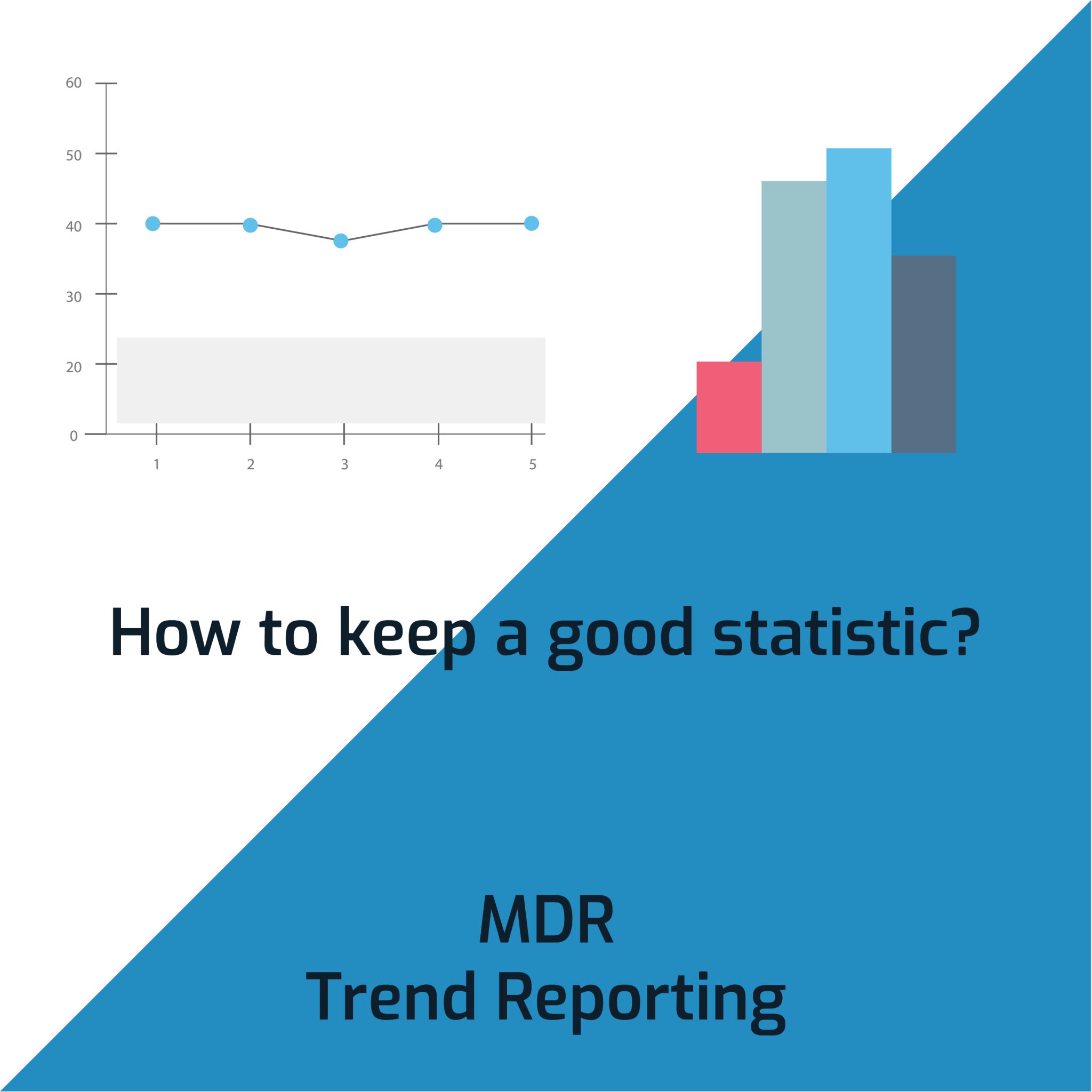 MDR – Trend Reporting (Article 88)