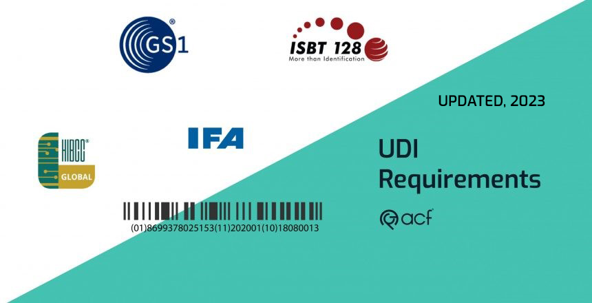 MDR – UDI Requirements (Annex VI – Part C)