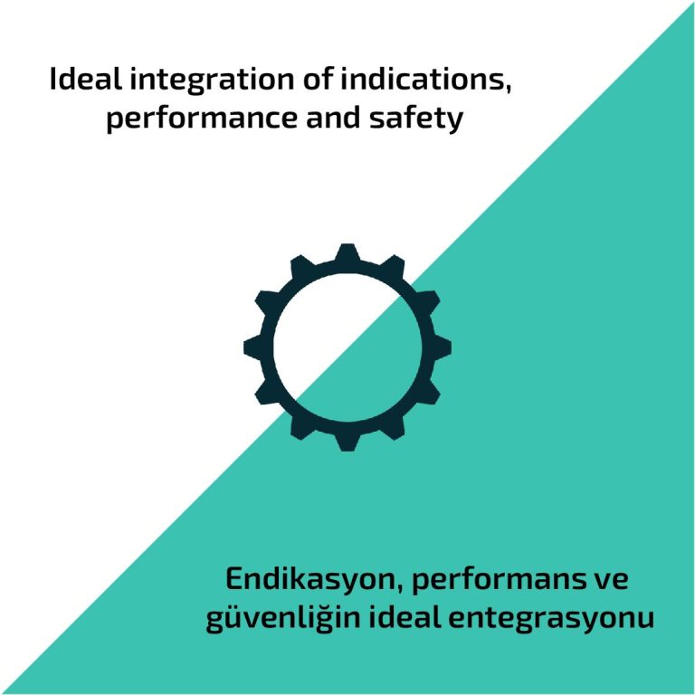 How to achieve an ideal integration of indications, performance and safety in: surgical power tools and surgical saw blades?