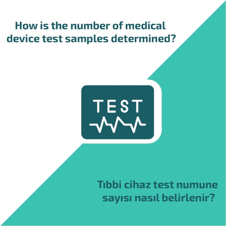 How is the number of medical device test samples determined?