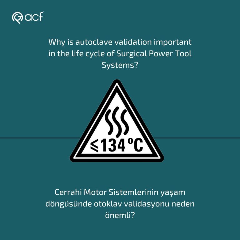 Why is autoclave validation important in the life cycle of Surgical Power Tool Systems?